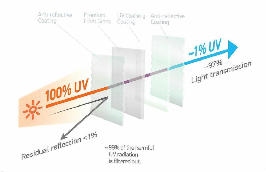 unnamed 12 UV